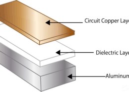 Why is Aluminium used in circuit boards?