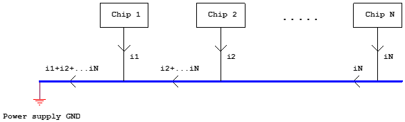 circuit board,pcb custom,pcb schematic
